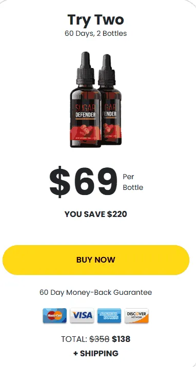 gluco one drops 2 Bottle only